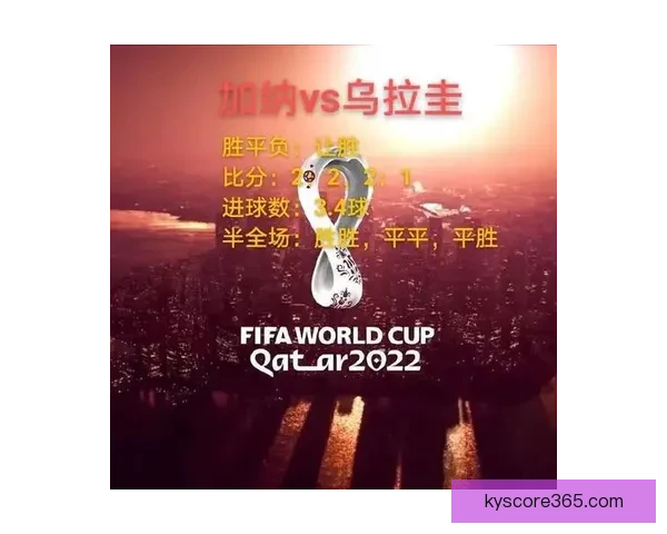 聚焦2026世界杯盘口趋势深度解析与热门球队赛果预测指南前瞻