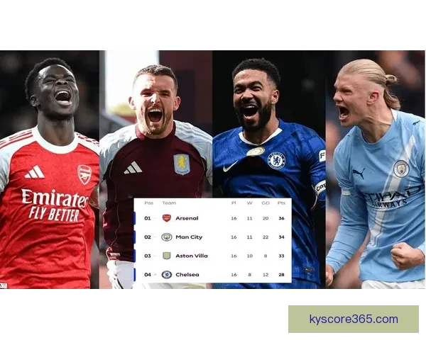 2026世界杯球队实力全面排名与争冠格局深度前瞻分析