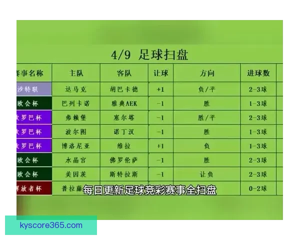 世界杯足球赛事竞猜平台最新玩法攻略全解析